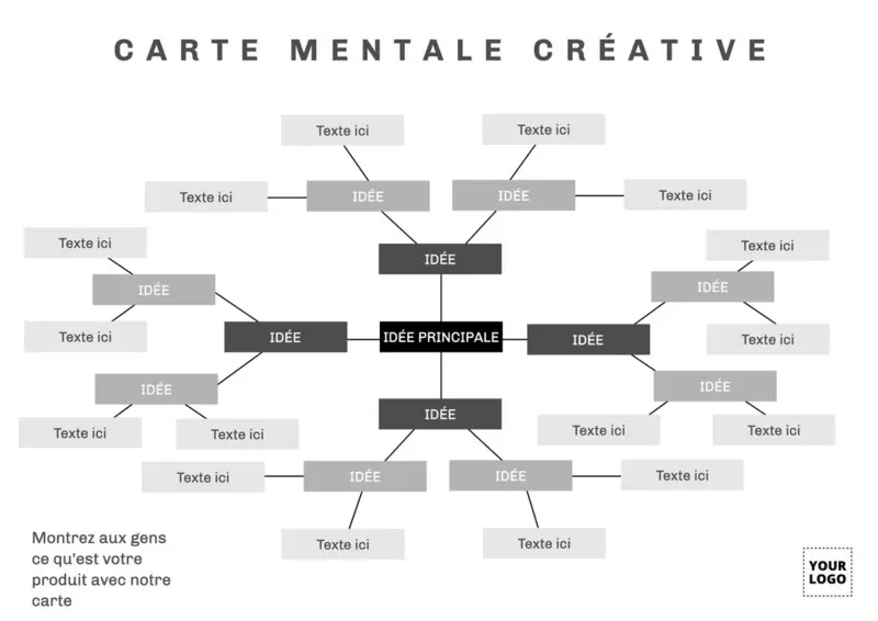 carte mentale complexe en noir et blanc editable en ligne