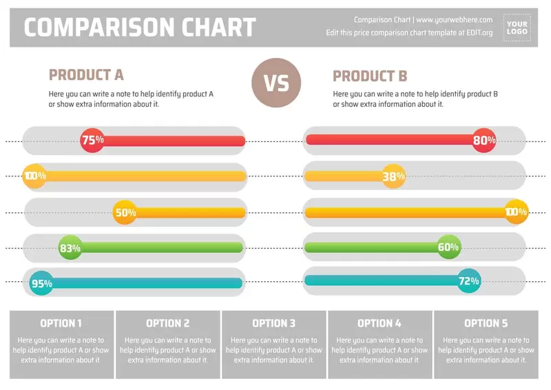 Free Comparison Chart Templates To Customize 4520