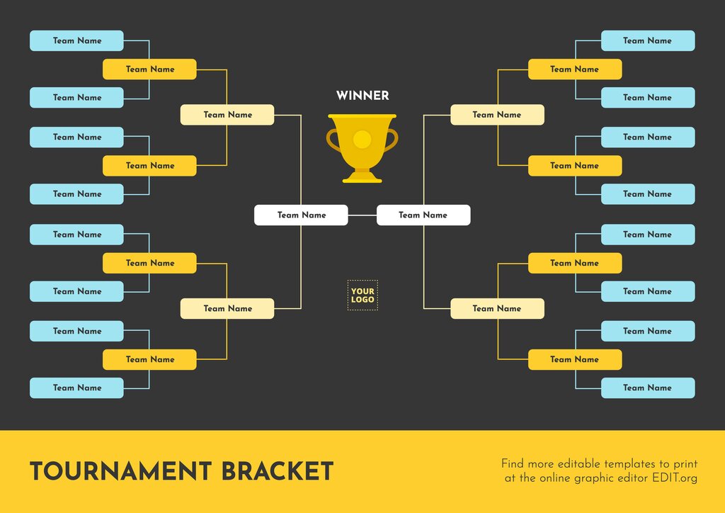 16 Bracket Template Using Python To Model A Single Elimination Tournament Code Review Stack