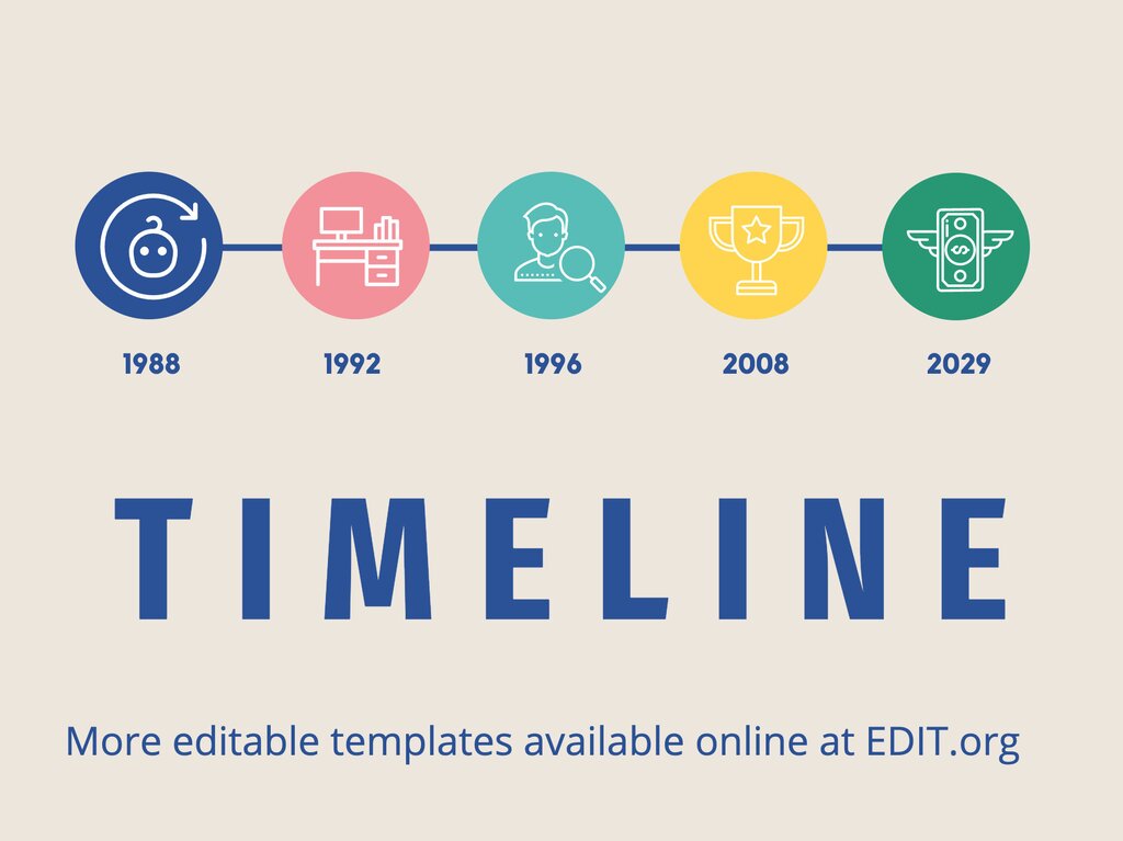 Create a timeline template online
