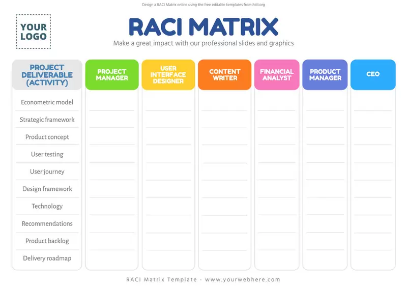RACI chart in project management to customize online