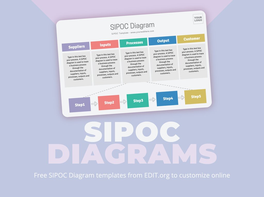 Sipoc Free Template Download