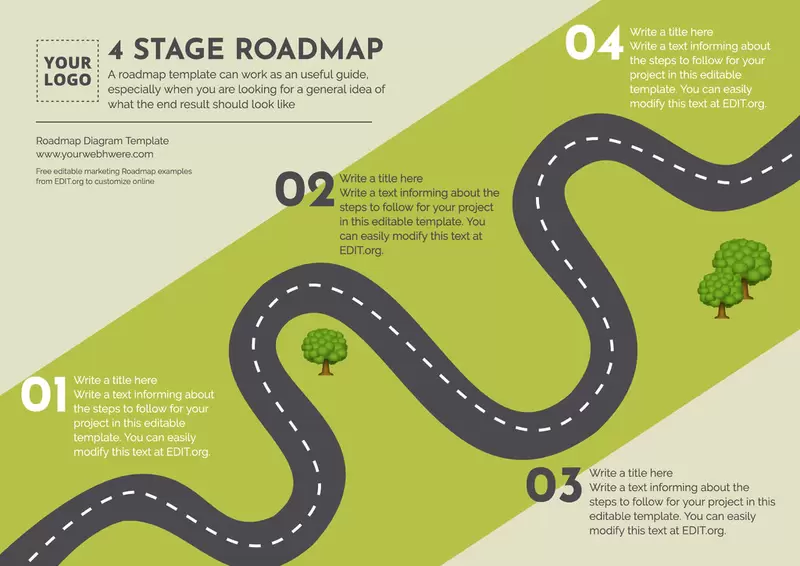 Customizable project roadmap examples to print