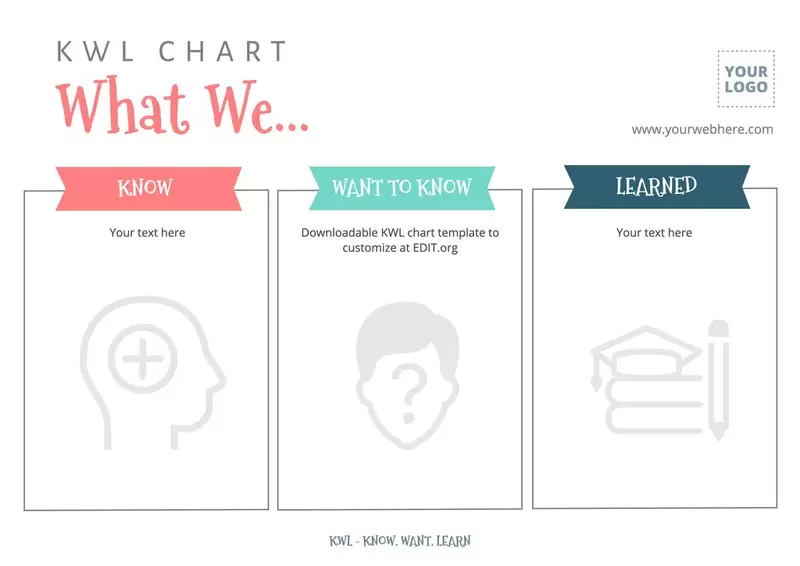 KWL chart editable designs to print