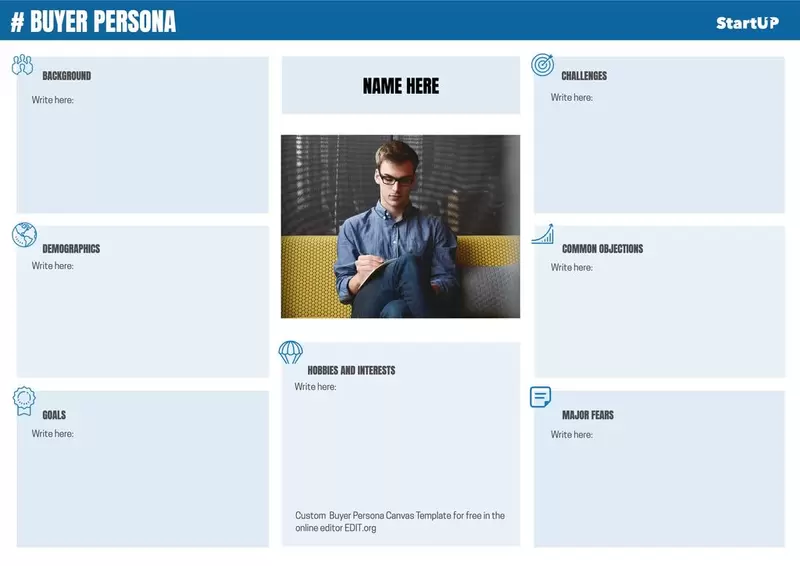 Buyer Persona canvas template to edit online for free