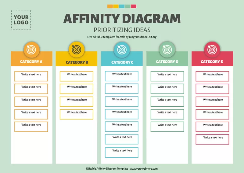 Online affinity diagram creator with examples