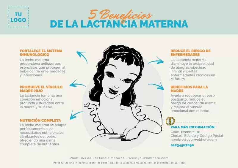 Infografia beneficios de la lactancia materna personalizable