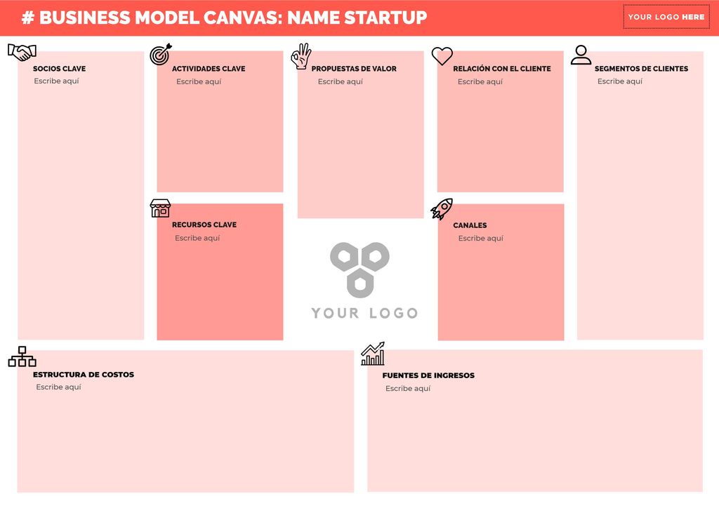 Online Business Model Canvas