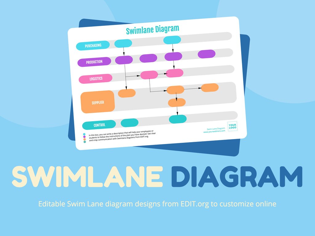 swim lane diagram excel template