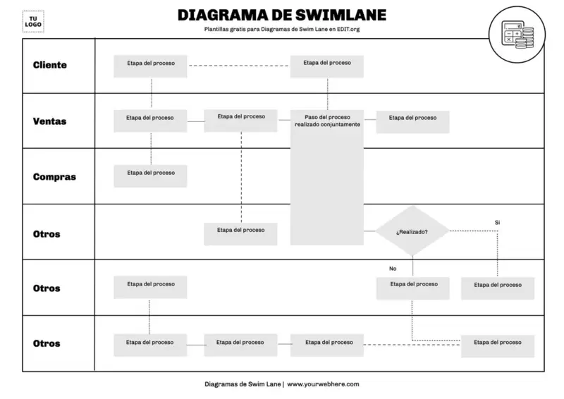 Diagramas Swimlane para personalizar online imprimibles