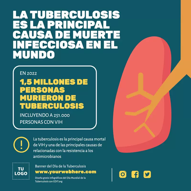 Infografía del Día Mundial Contra la Tuberculosis 24 de marzo