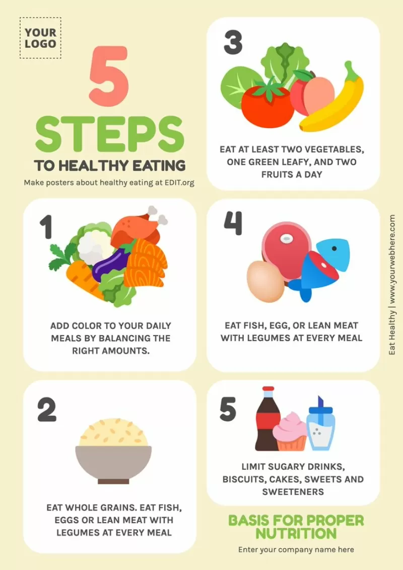 Editable Eat Healthy Poster Templates