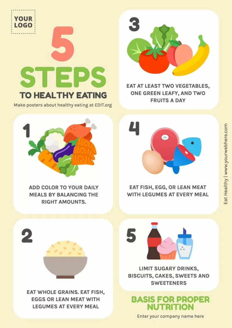 healthy-eating-poster-royalty-free-vector-image-vrogue-co