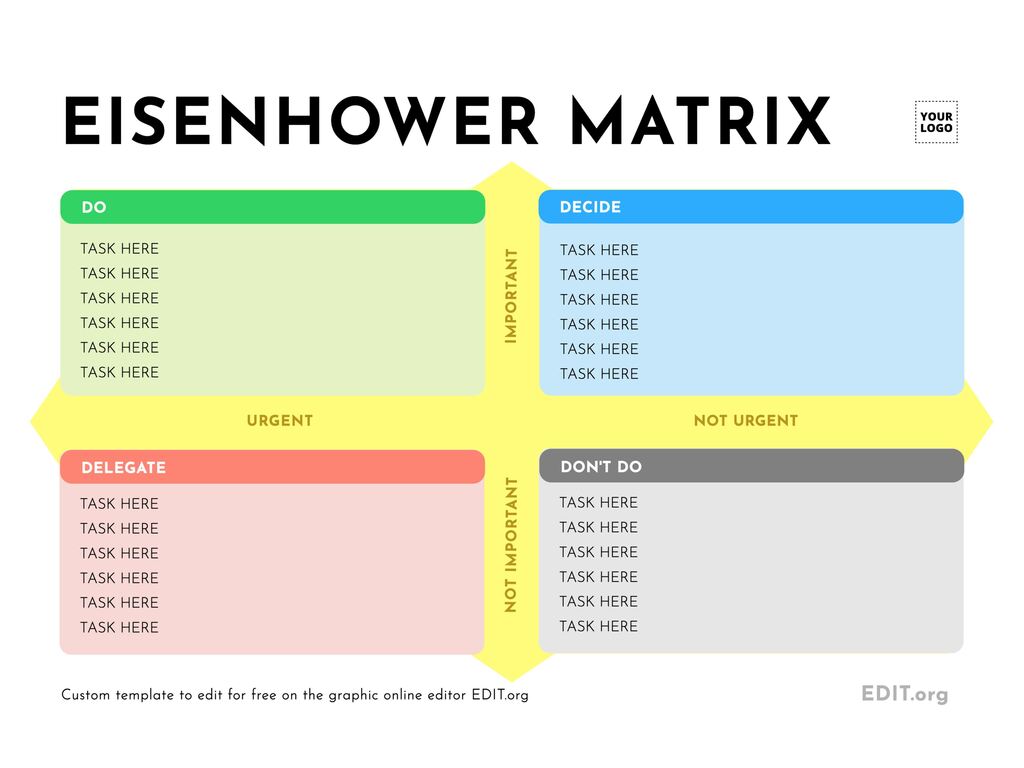 Eisenhower Matrix Template Examples to Edit Online