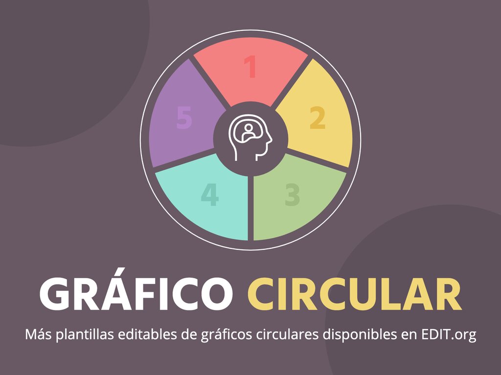 Plantillas gratis para crear gráficos circulares