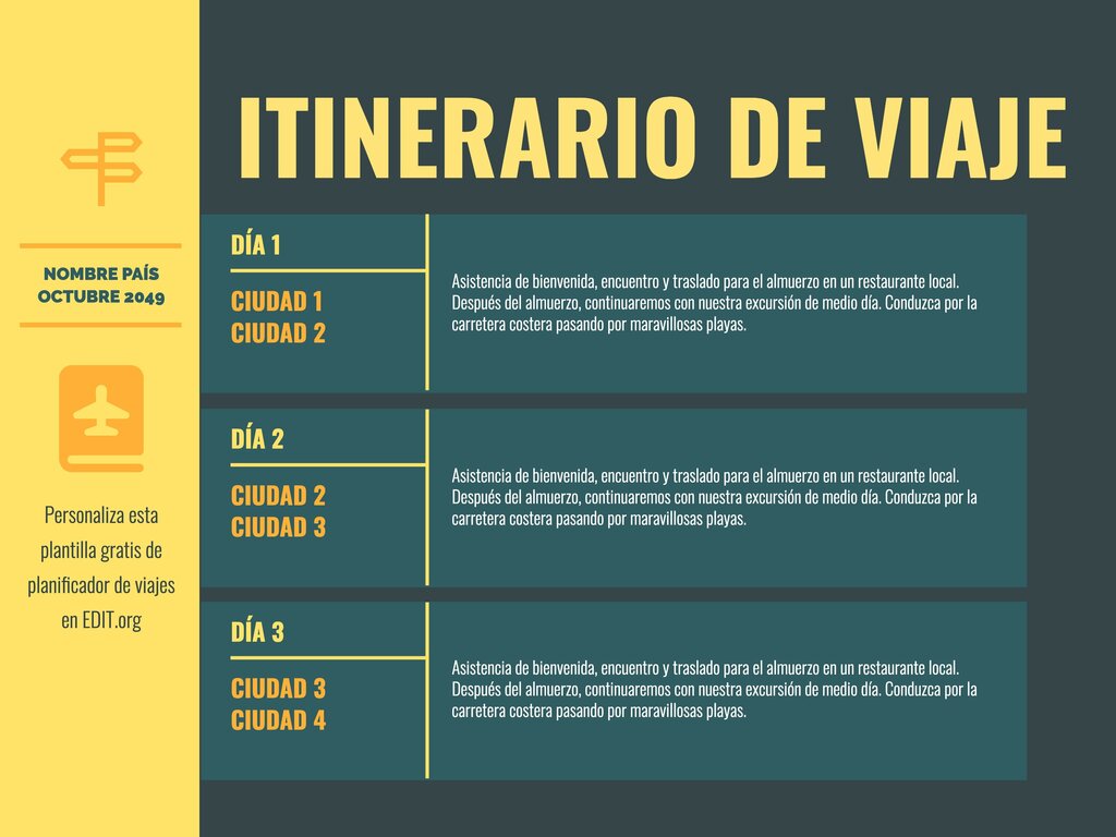 creador de itinerarios de viaje