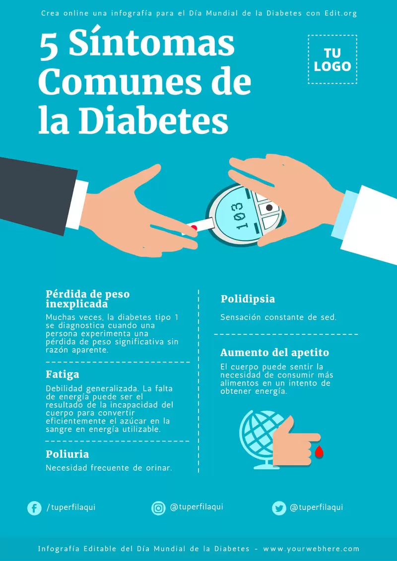 Infografía de síntomas del Día Mundial de la Diabetes 14 de noviembre