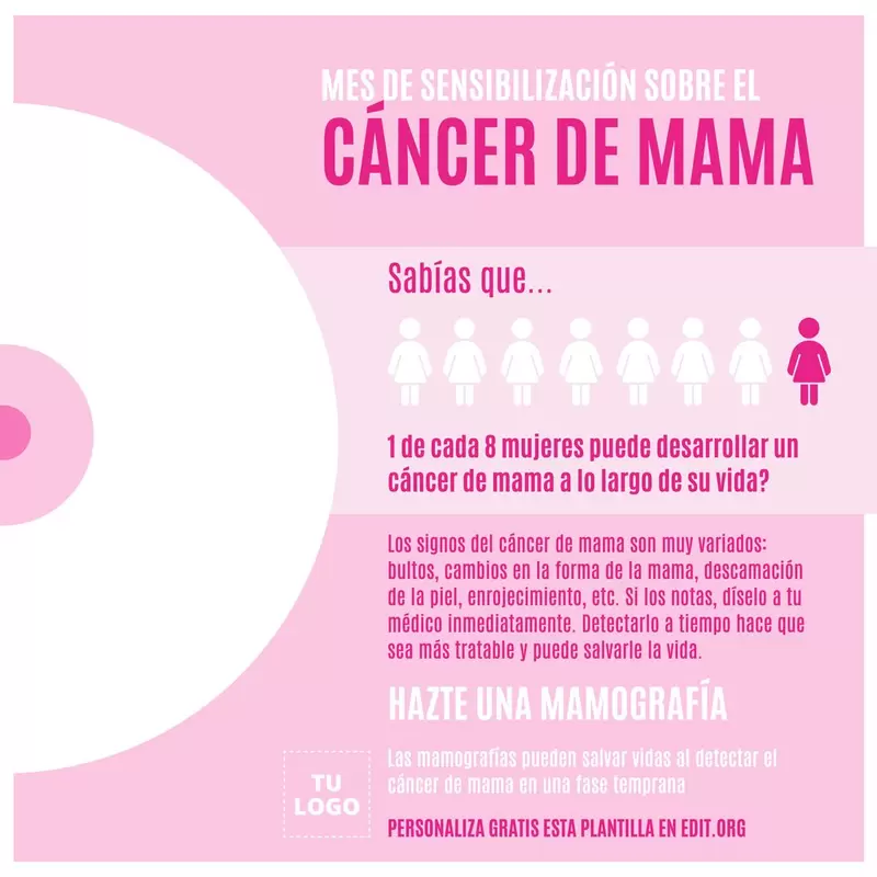 Plantilla de infografía editable online sobre el Cáncer de Mama