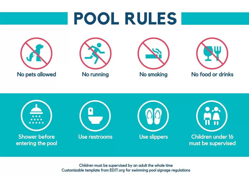 Cartelli di regole e regolamenti della piscina