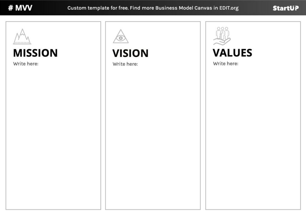 Mission, Vision and Values templates to print