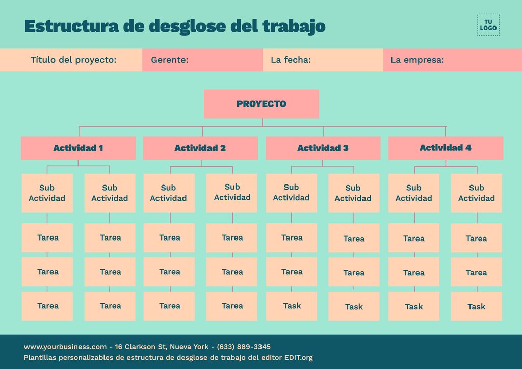 Plantillas de estructura de descomposición del trabajo