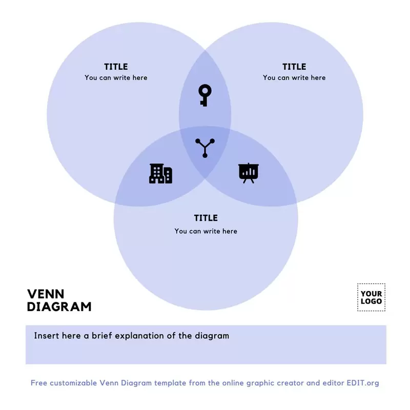 Modello per diagrammi di Venn editabile gratuitamente e online