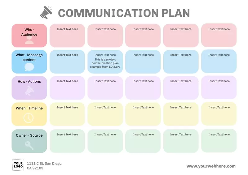 Internal communications plan examples to edit online and print