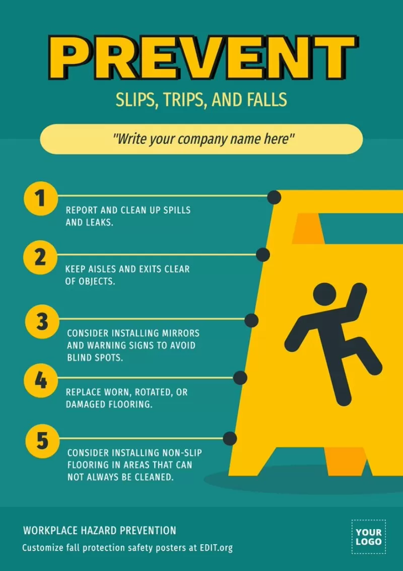 Editable hospital fall prevention posters