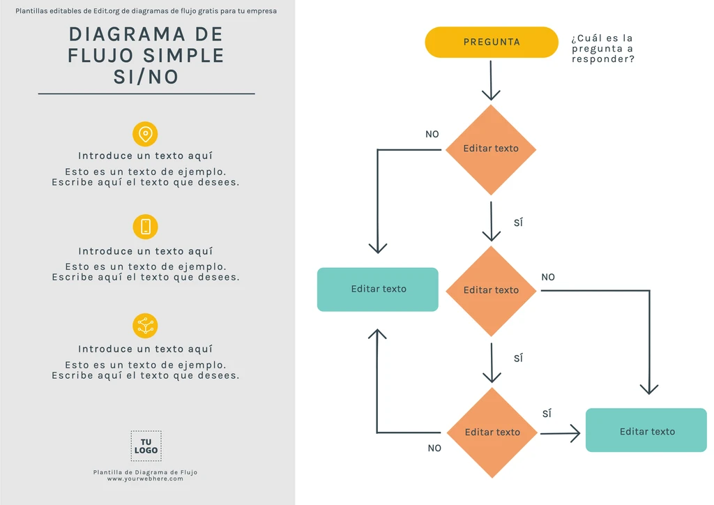 Plantilla formato de diagrama de flujo de proceso para llenar