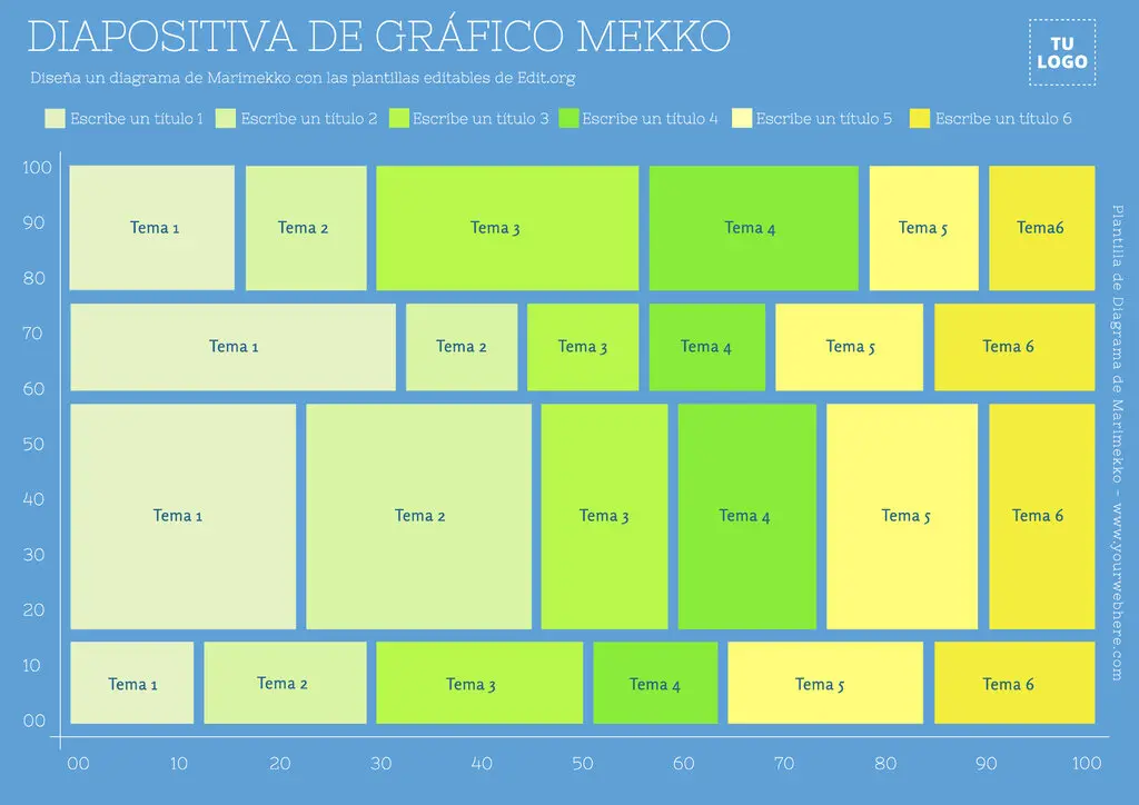 Presentación para diagrama Mekko gratis online