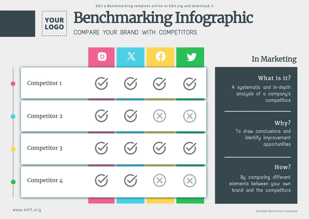 Editable Benchmark company example template to edit online
