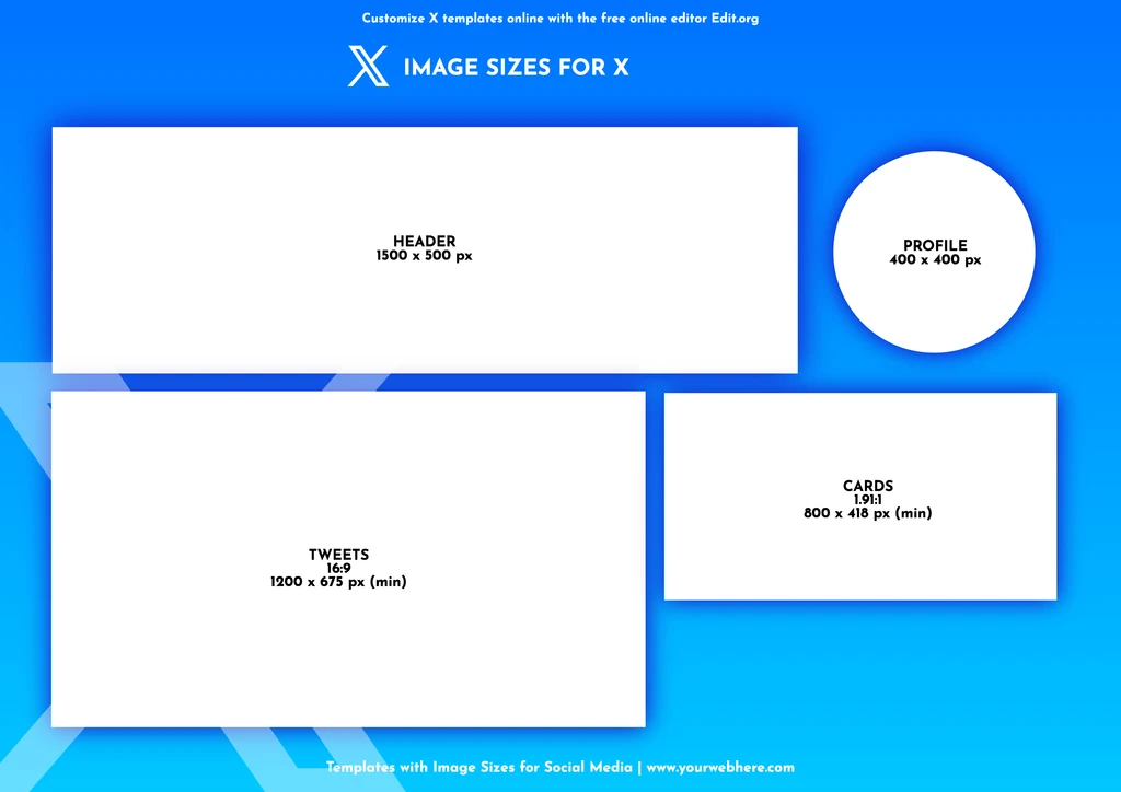 Updated Twitter X image sizes sheet
