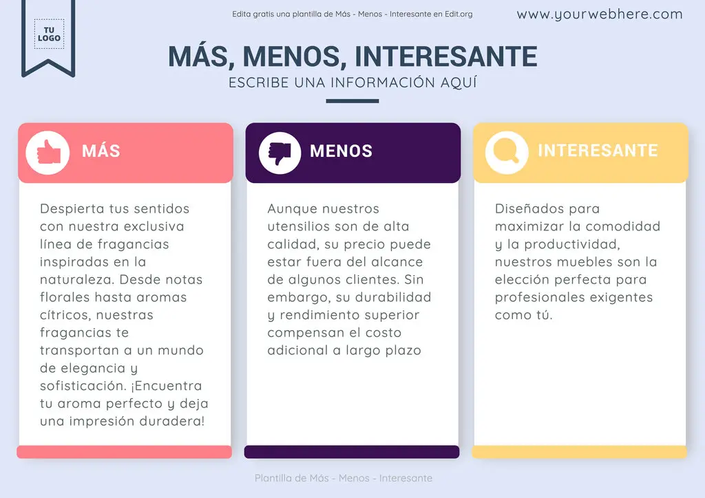 Plantilla de Más Menos Interesante para editar online