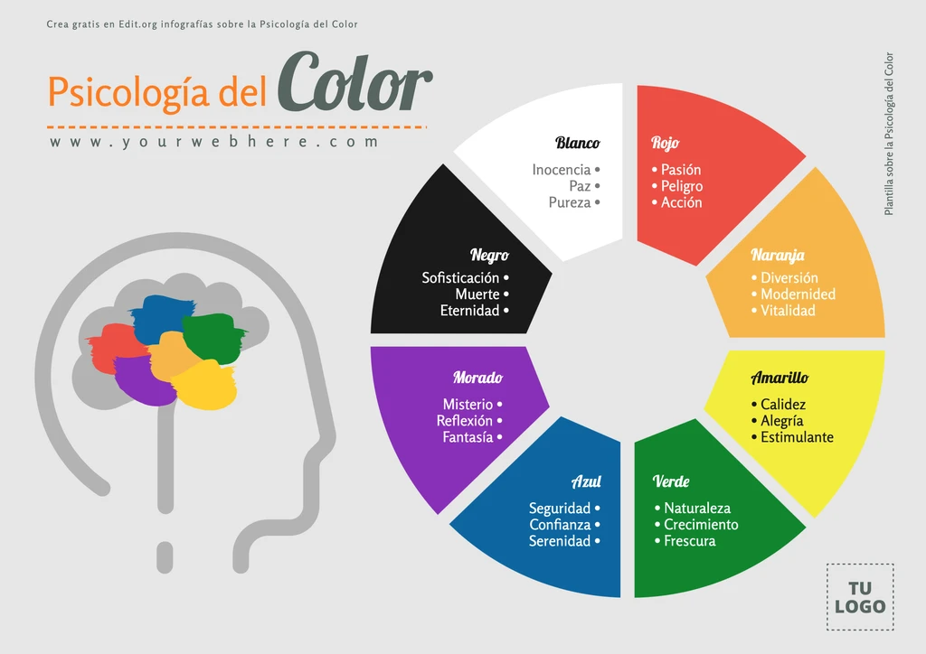 Plantilla de marketing de los colores para publicidad