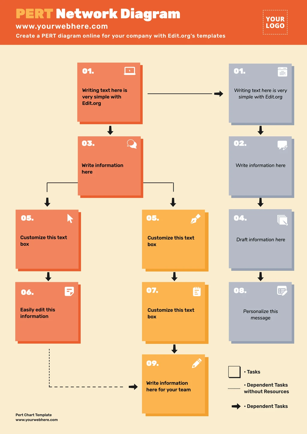 Customizable PERT chart network diagram template