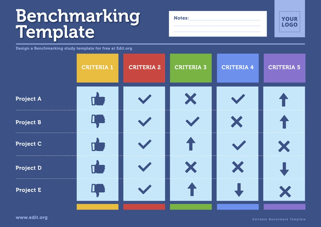Editable Benchmark document template to download