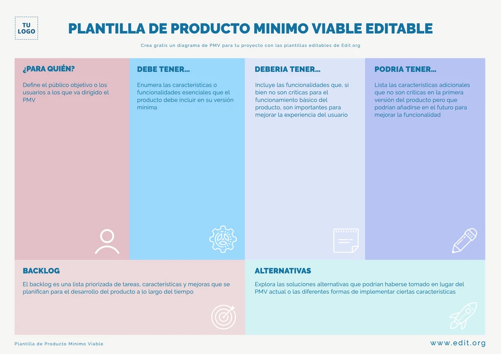 Plantilla Producto Mínimo Viable para editar gratis