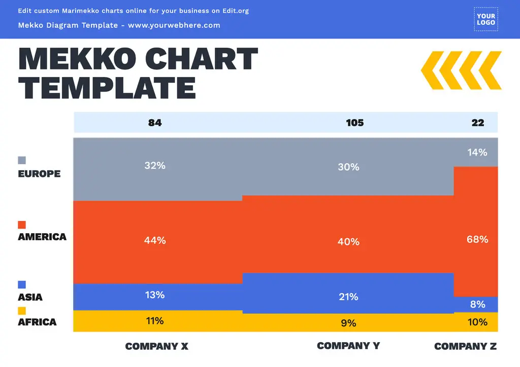 Custom Marimekko diagram template to print