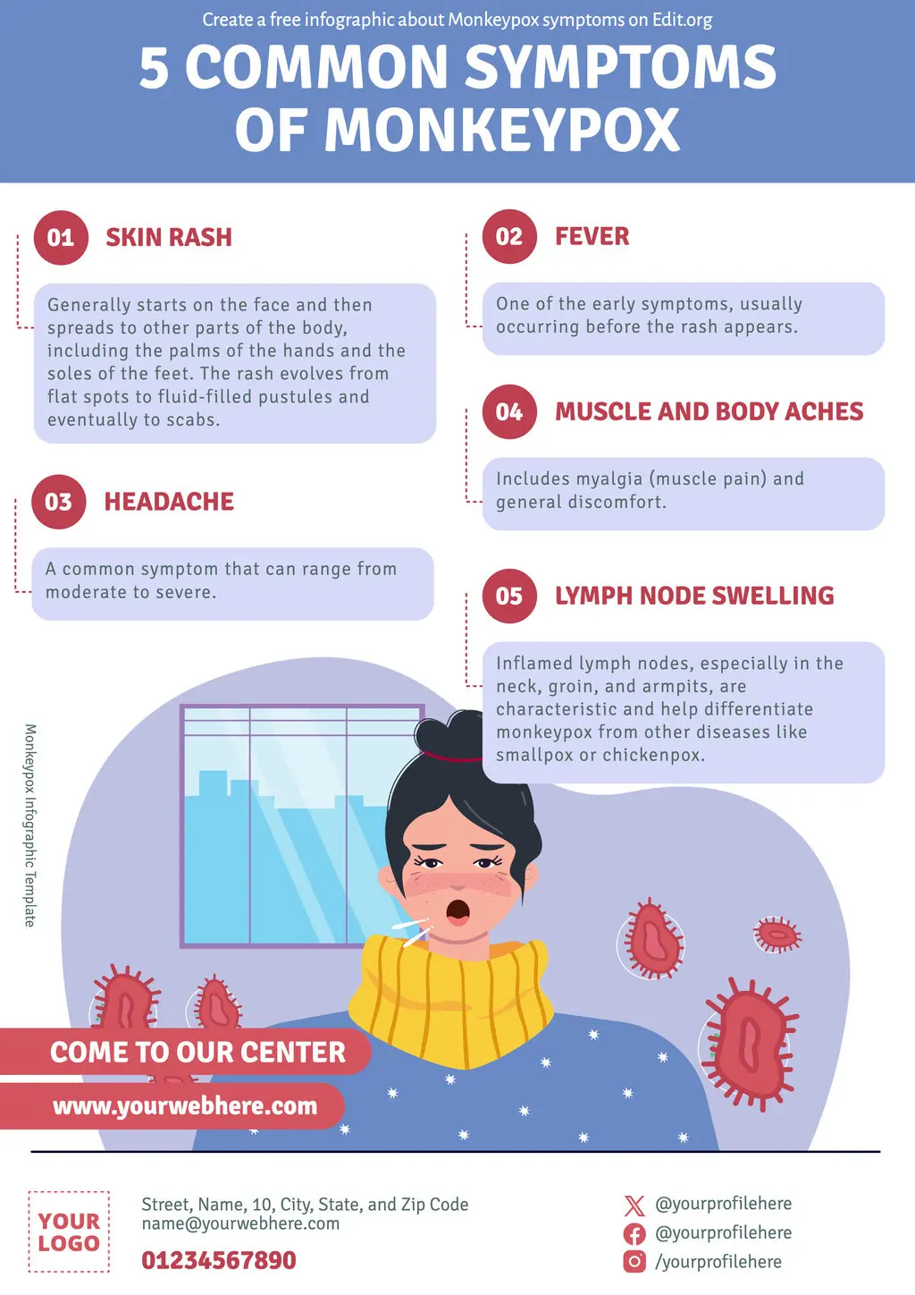 Free editable Monkeypox poster with symptoms