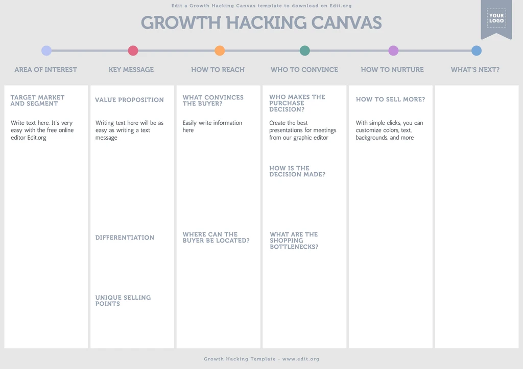 Customizable Growth Hacking canvas for business