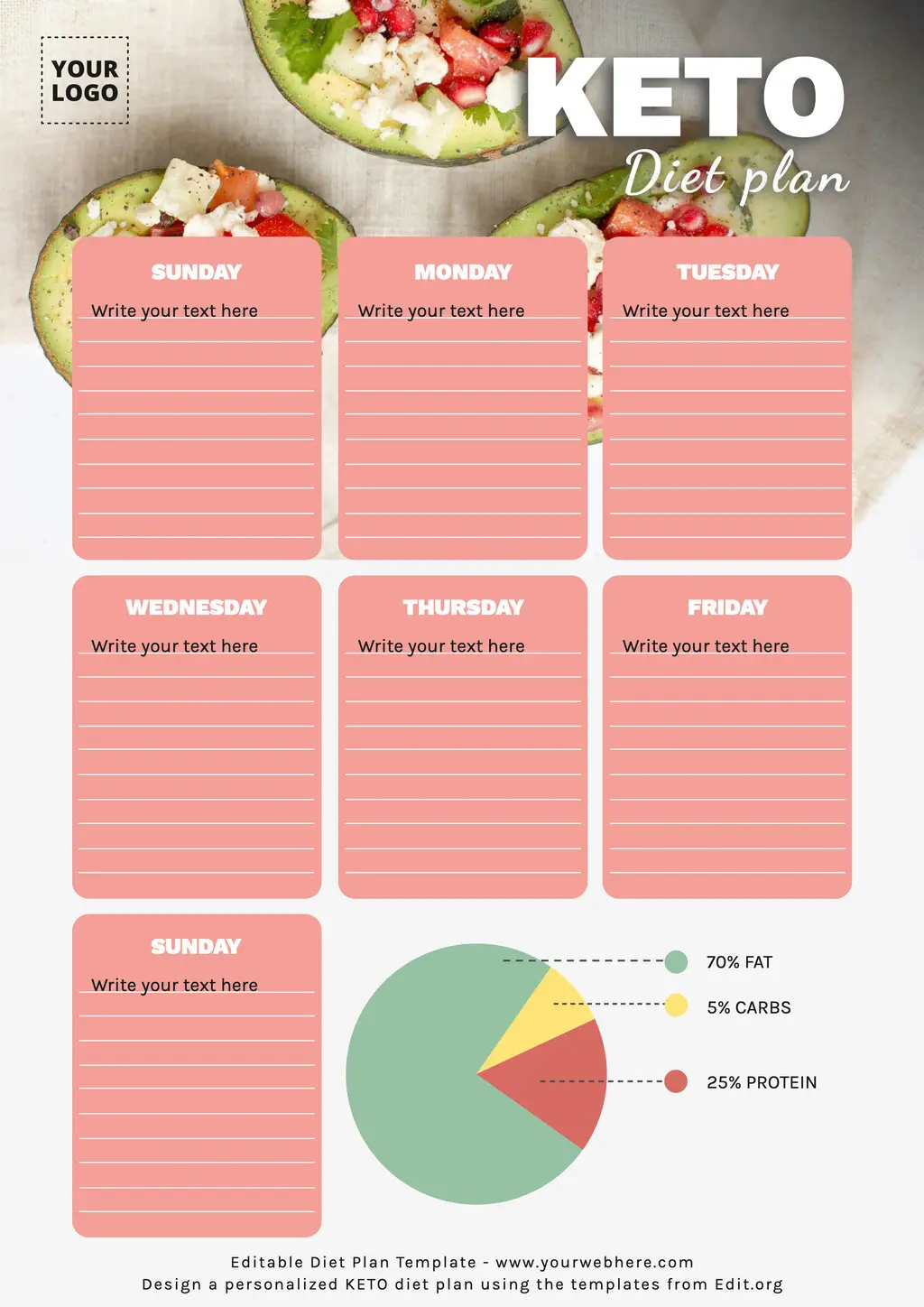 Printable example of Keto Diet Plan template