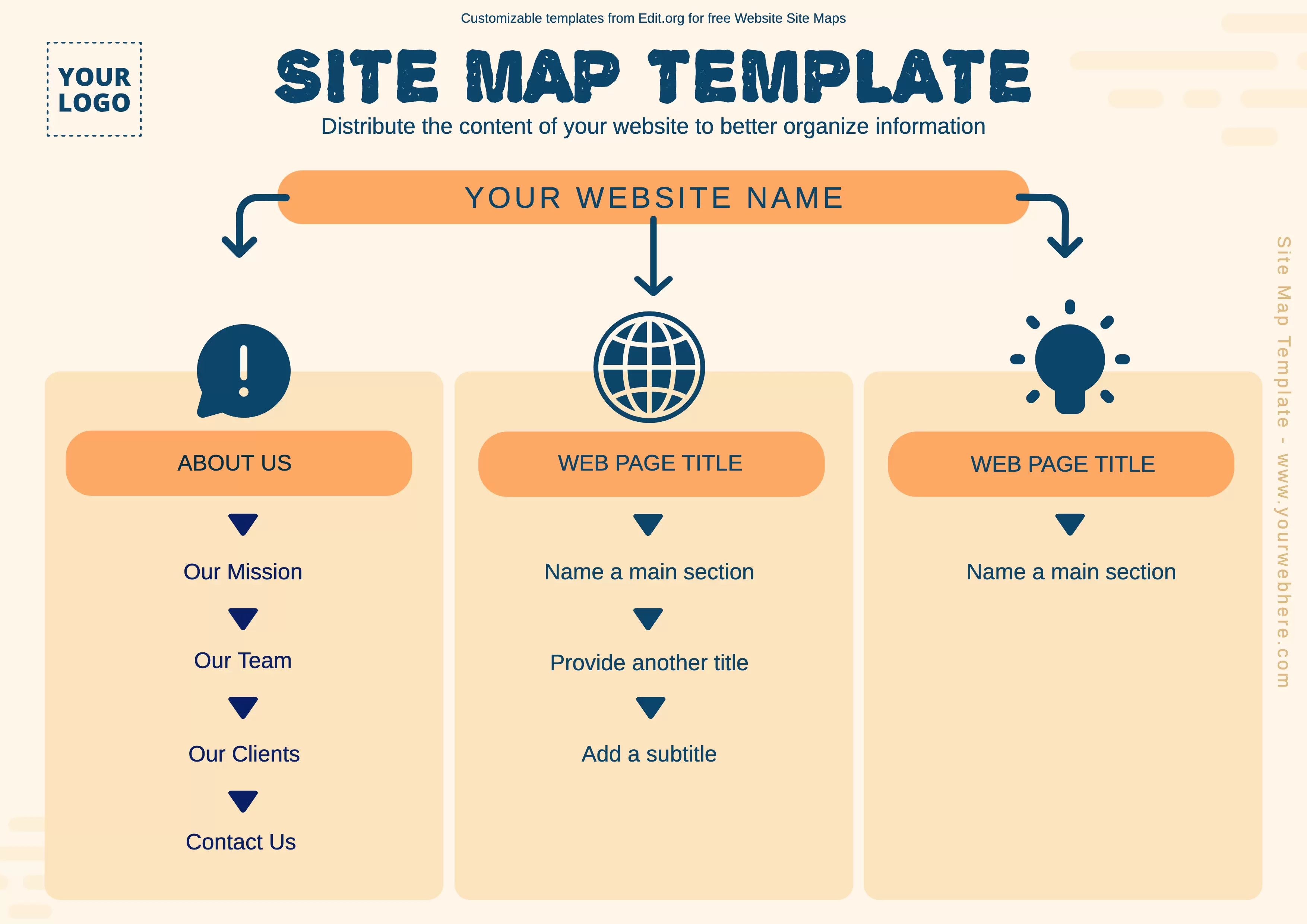 Free editable Website Content Map example template