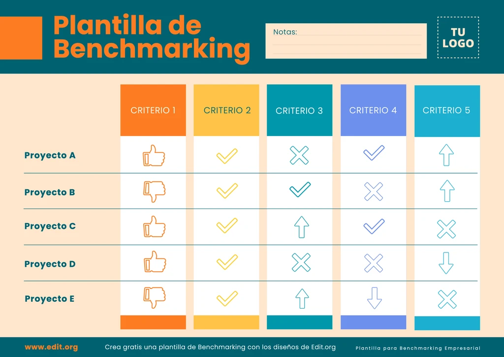 Plantilla Benchmark gratis para comparar competidores