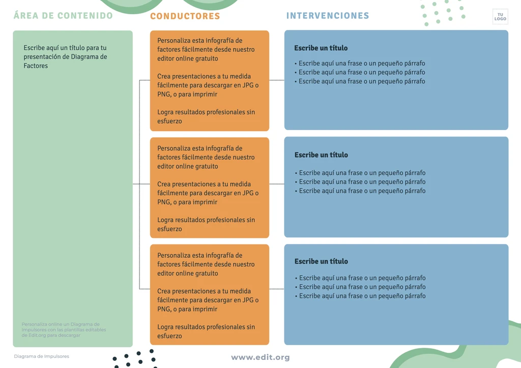Plantilla Diagrama Impulsores para descargar gratis