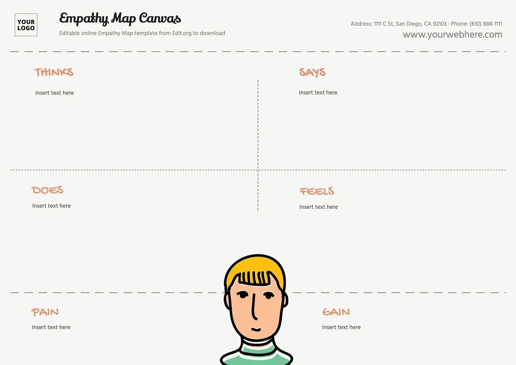 Custom persona Empathy Map template to download