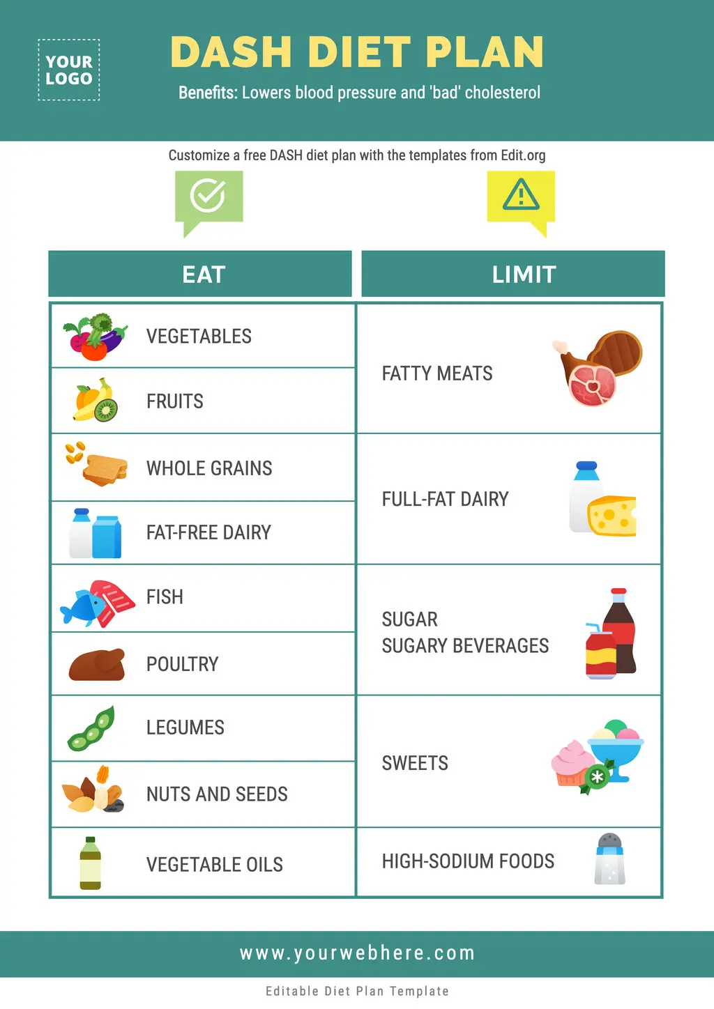 Customizable Dash Diet meal planner template