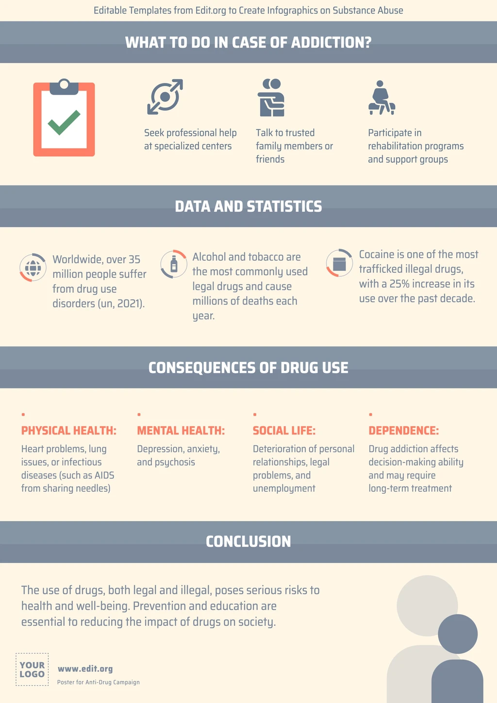 Printable infographic Drugs template to edit online