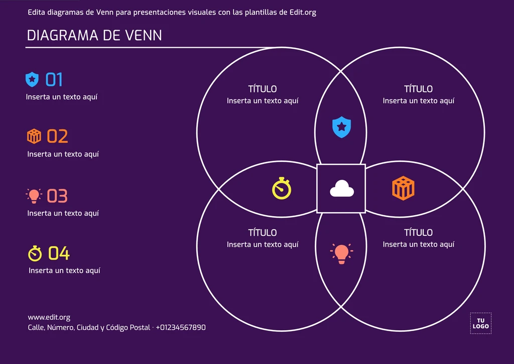 Plantilla diagrama de Venn 4 conjuntos para editar online