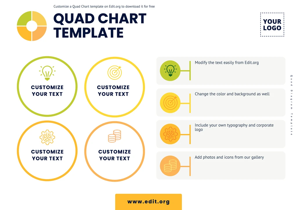 Free customizable 4 Quadrant template