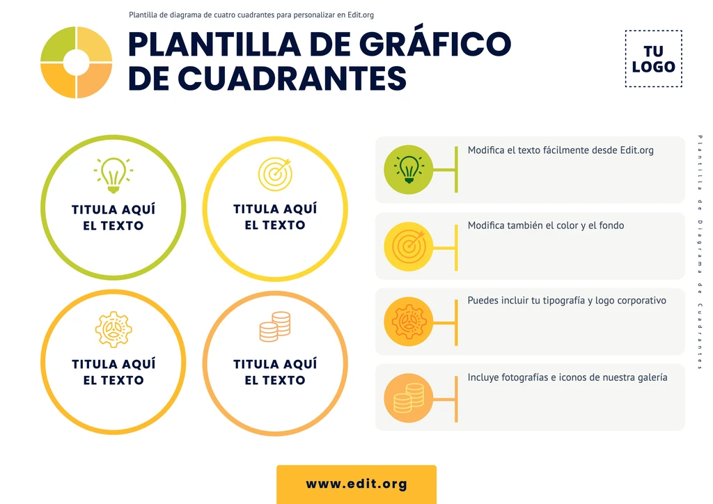 Plantilla de gráfico de 4 cuadrantes editable online